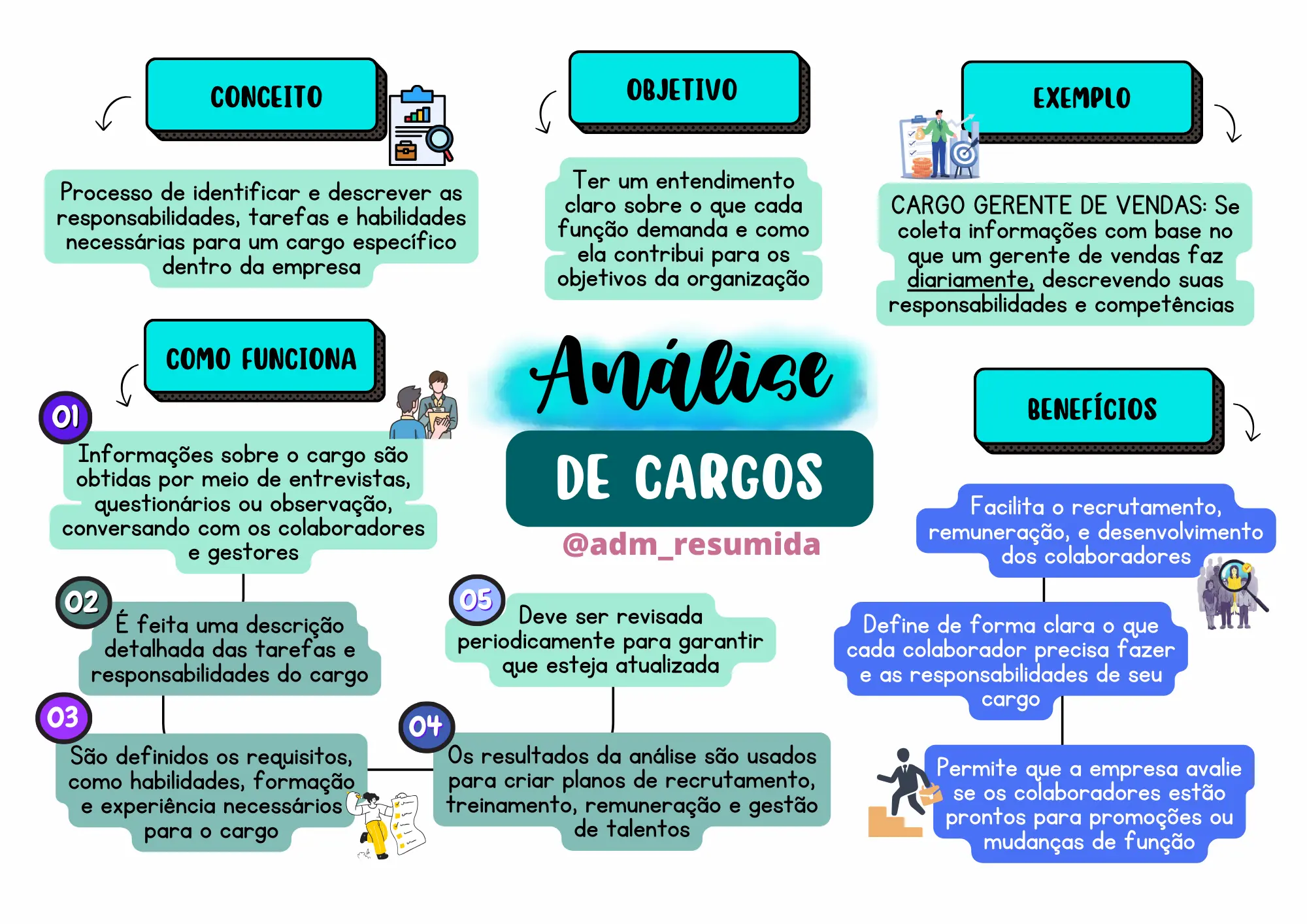 Recursos Humanos